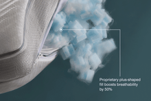 Load image into Gallery viewer, Cool+ Adjustable Classic King; ct. 6 | MSRP $159.00 each