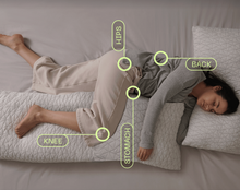 Load image into Gallery viewer, Original Adjustable Body Pillow (case ct.5)